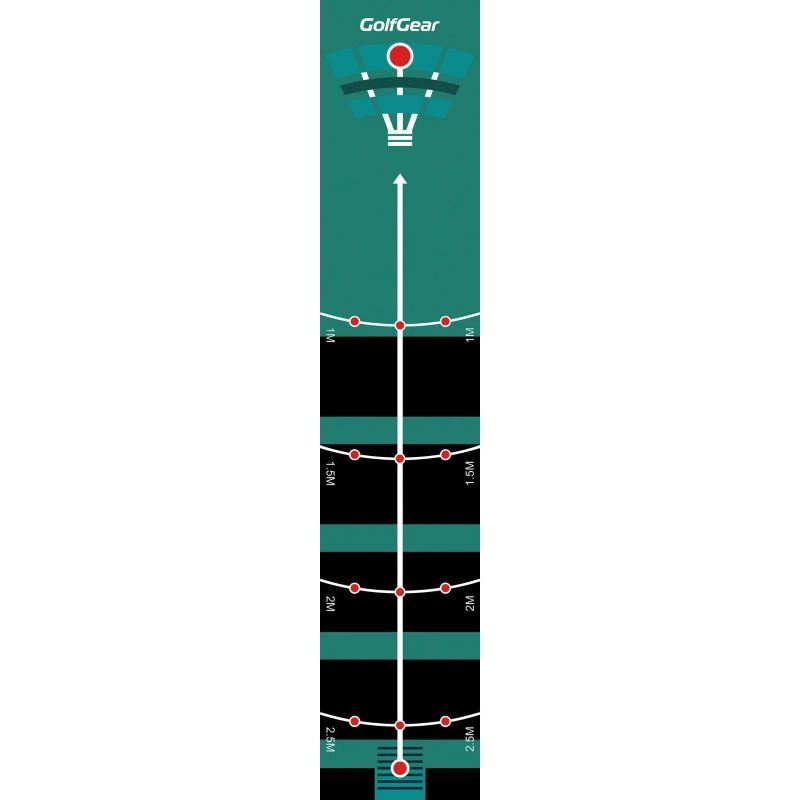 Puttmatta för hemmabruk. 300 x 60 cm